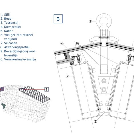ConceptSystem 77 Deuren, ConceptWall 60 Glasgevels en ConceptSystem 77 Ramen - Office building Ambar Engineering & Innovation Centre gelegen in Santander, Spanje